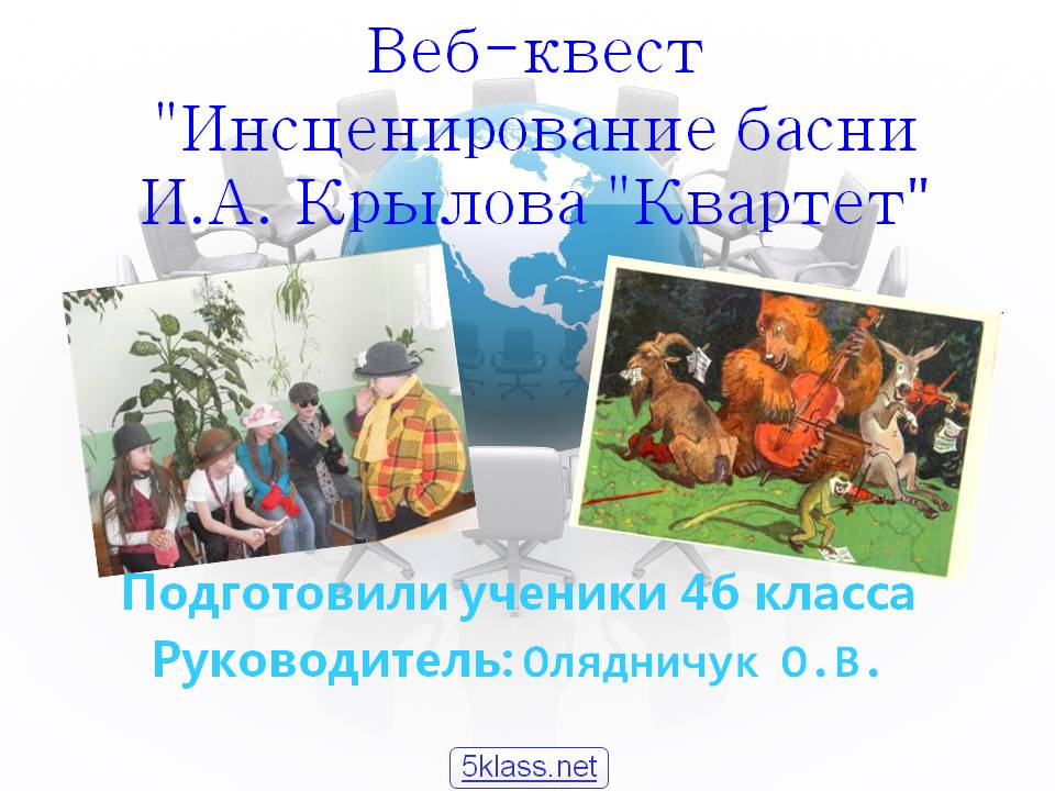 Инсценирование басни И.А. Крылова 