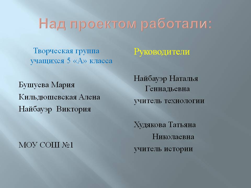 Над проектом работали: