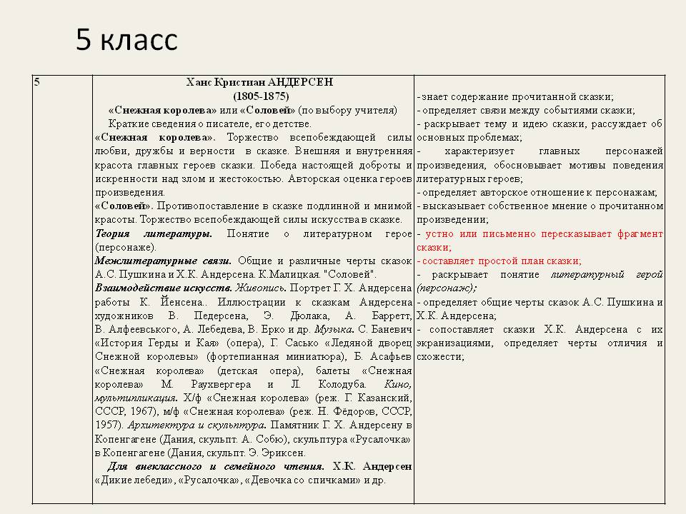 Снежная королева
