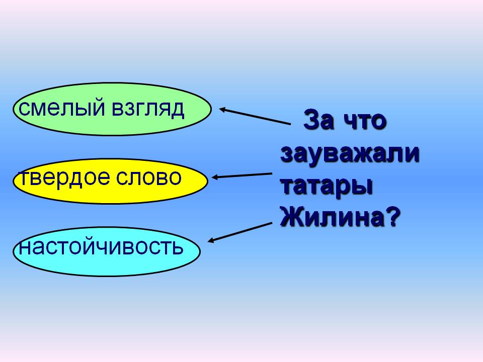 За что зауважали татары Жилина