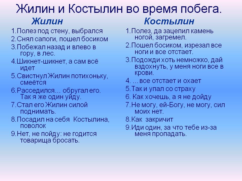 Жилин и Костылин во время побега