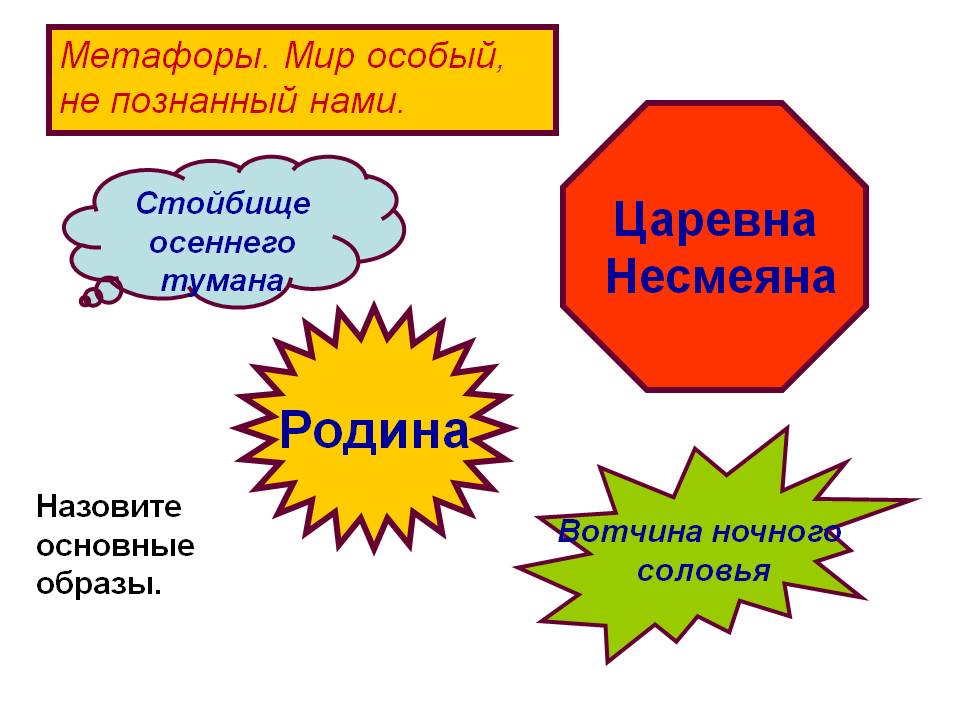Родина