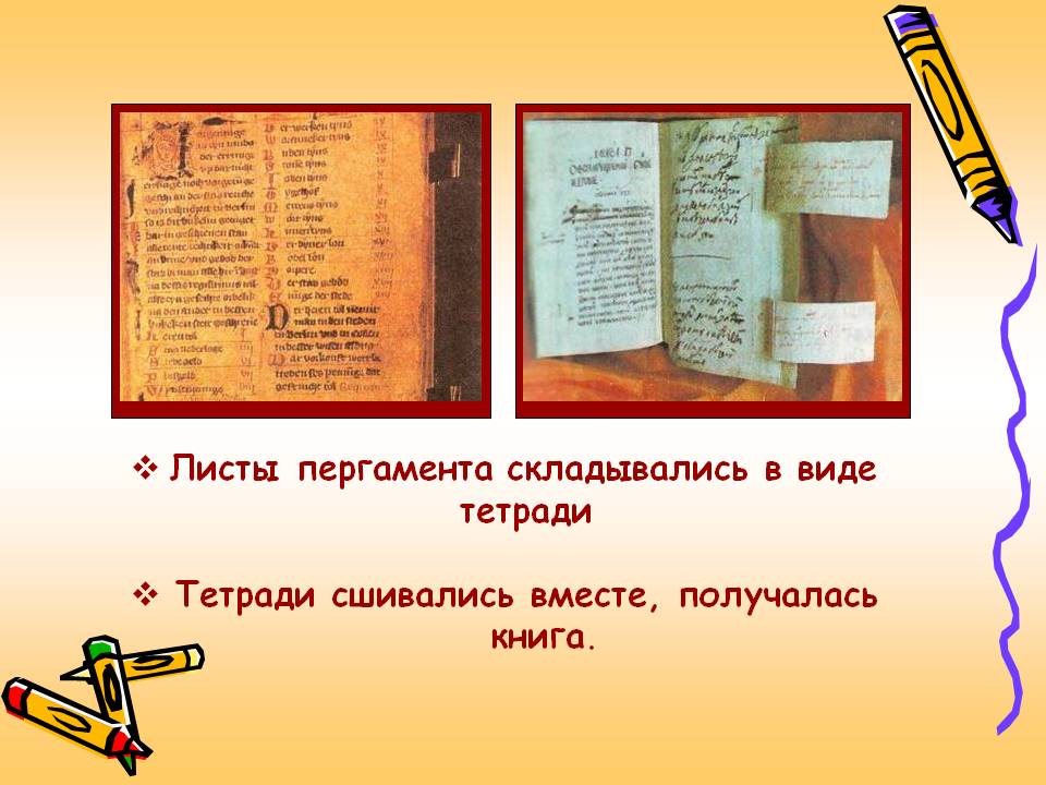 Листы пергамента складывались в виде тетради Тетради сшивались вместе,