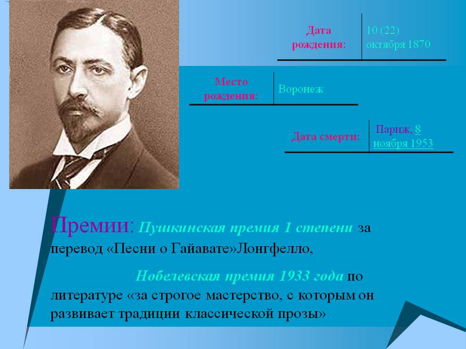 Премии: Пушкинская премия 1 степени за перевод «Песни о