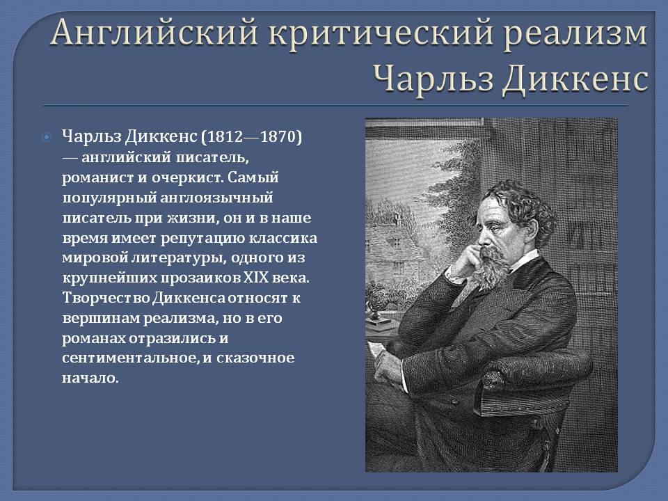 Чарльз Диккенс