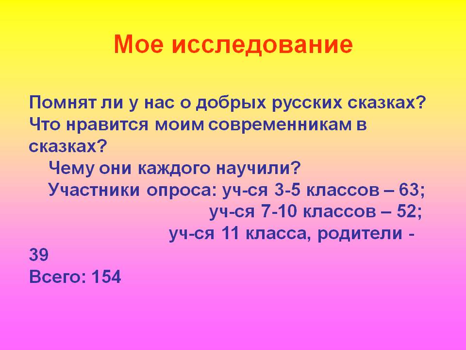 Мое исследование