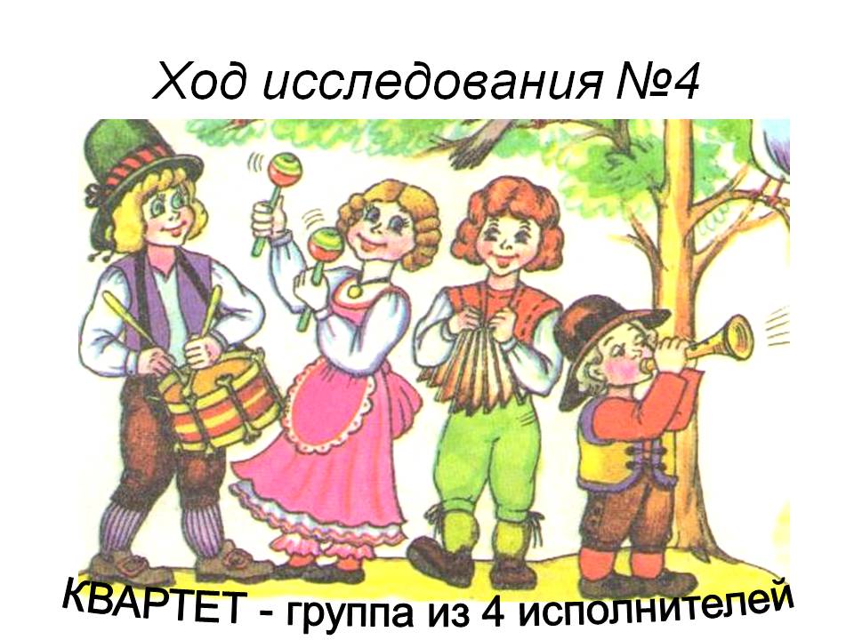 Квартет - группа из 4 исполнителей