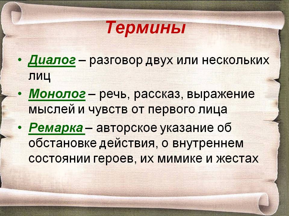 Термины