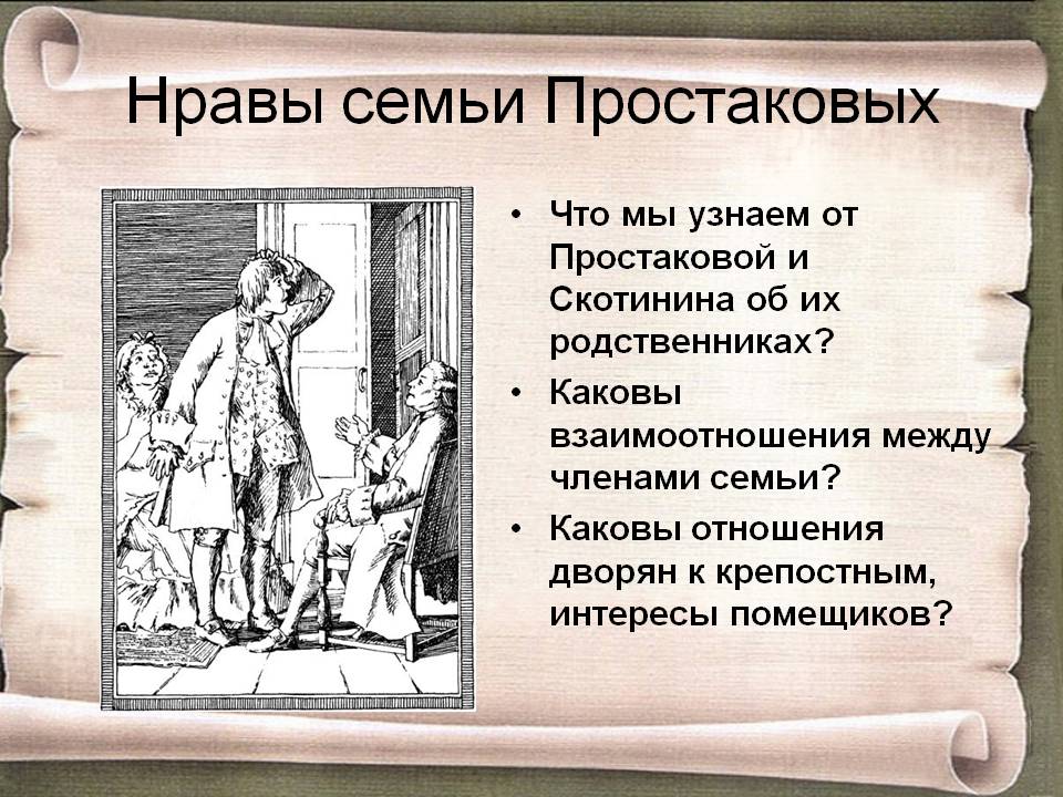Нравы семьи Простаковых