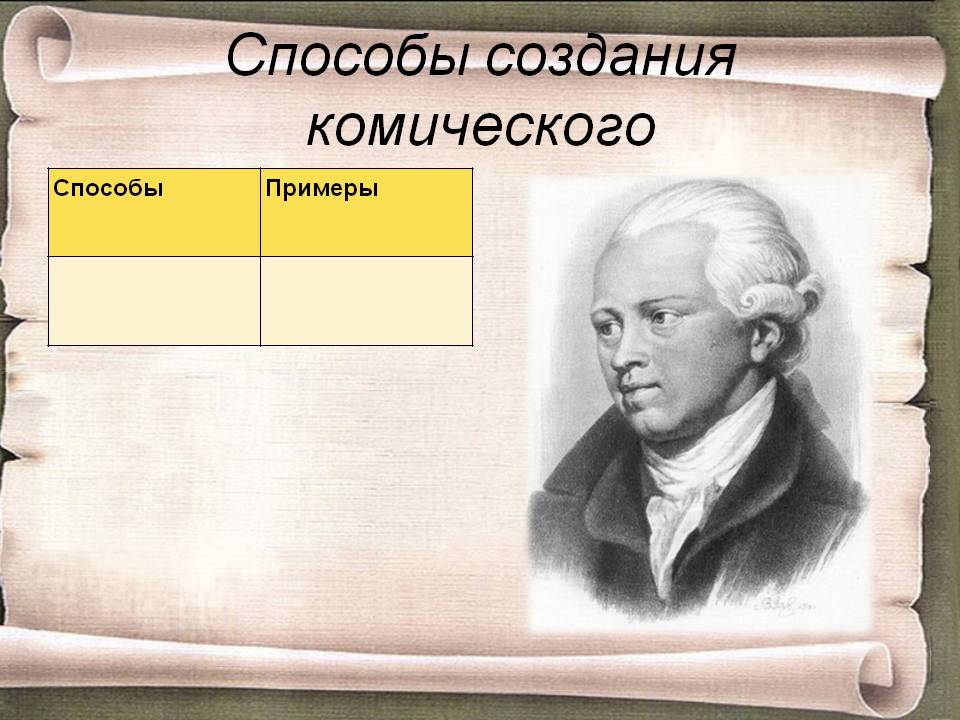 Способы создания комического
