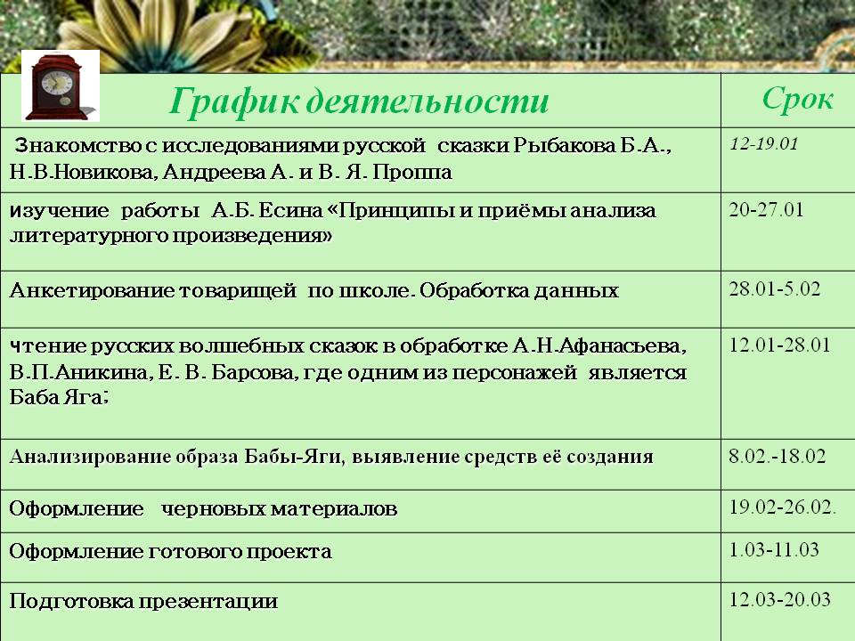 Образ Бабы-Яги