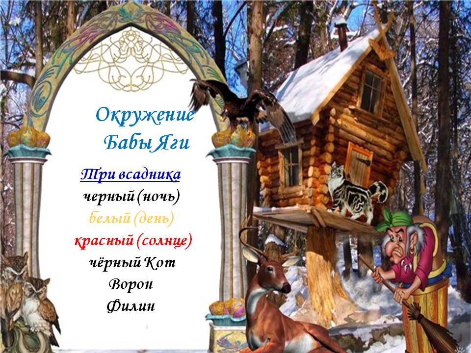 Окружение Бабы Яги
