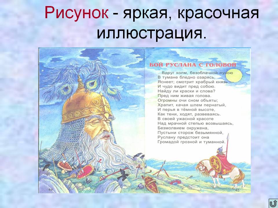 Рисунок