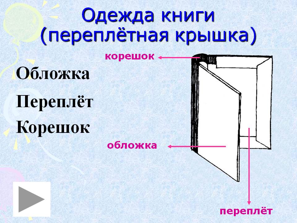 Одежда книги