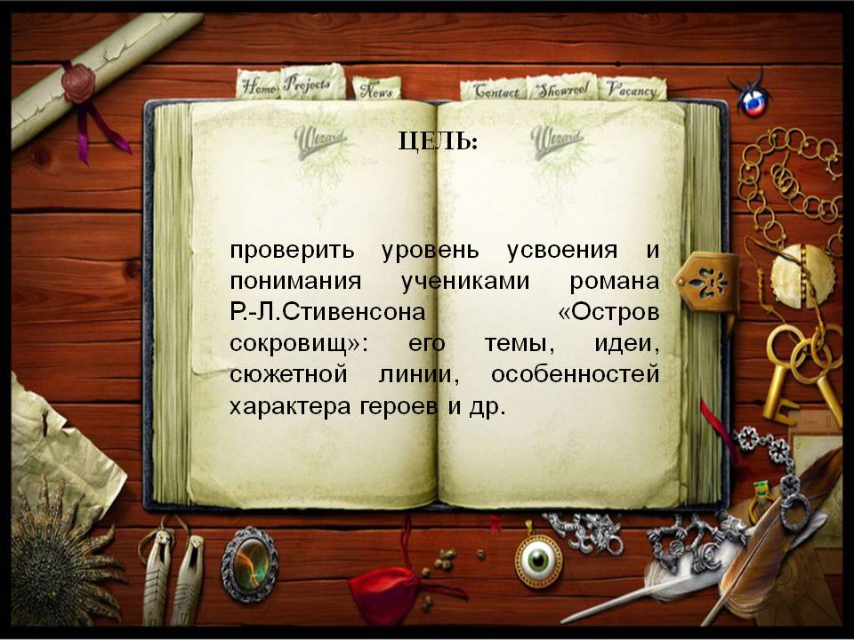 Цель: