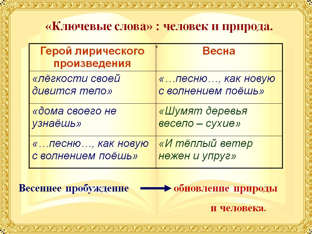 Человек и природа