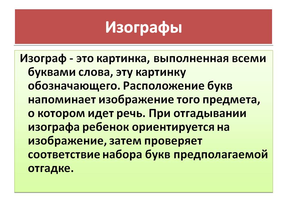 Расположение букв