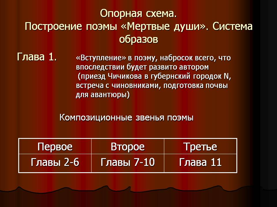 Опорная схема