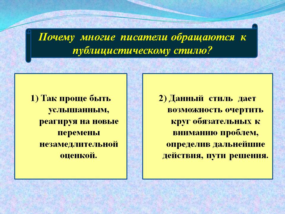 Писатели обращаются к публицистическому стилю