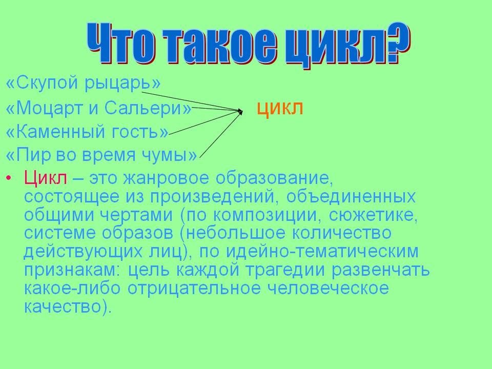 Что такое цикл