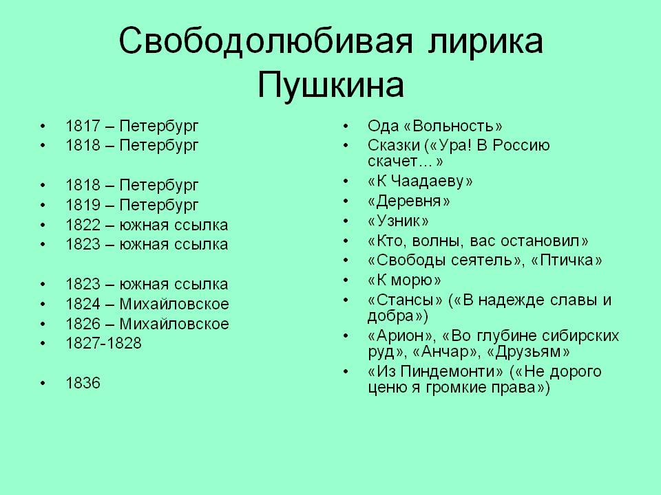 Свободолюбивая лирика Пушкина