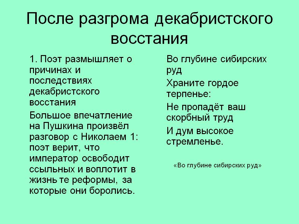 После разгрома декабристского восстания