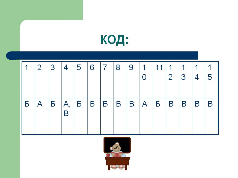 Код: