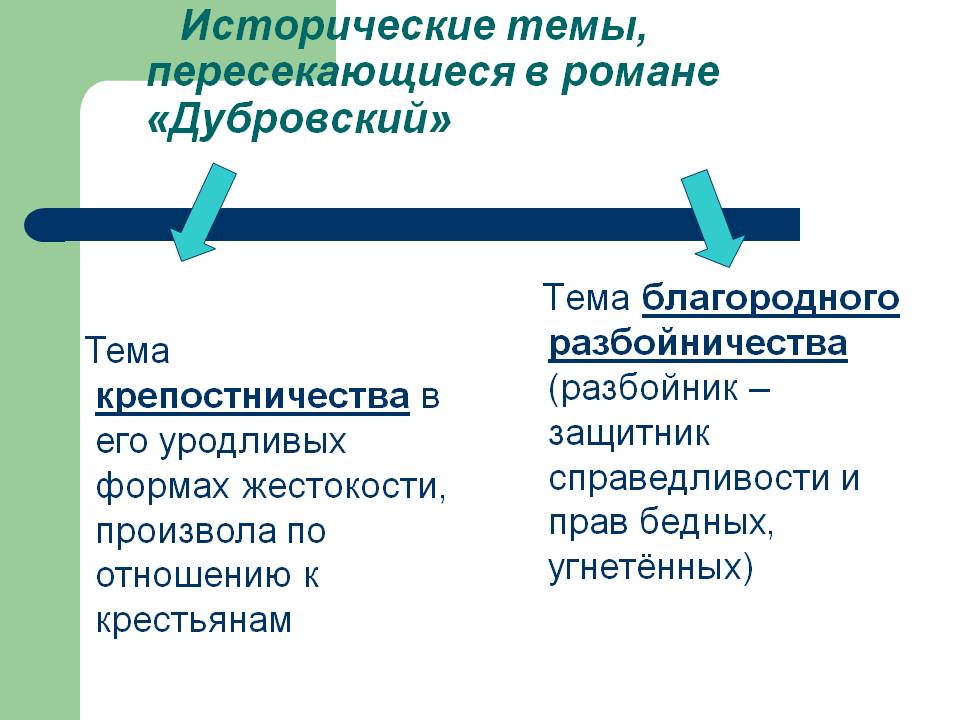 Исторические темы, пересекающиеся в романе «Дубровский»