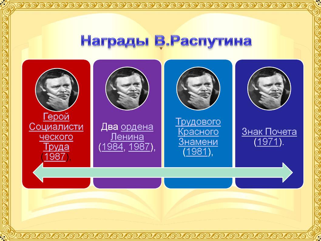 Распутин литература