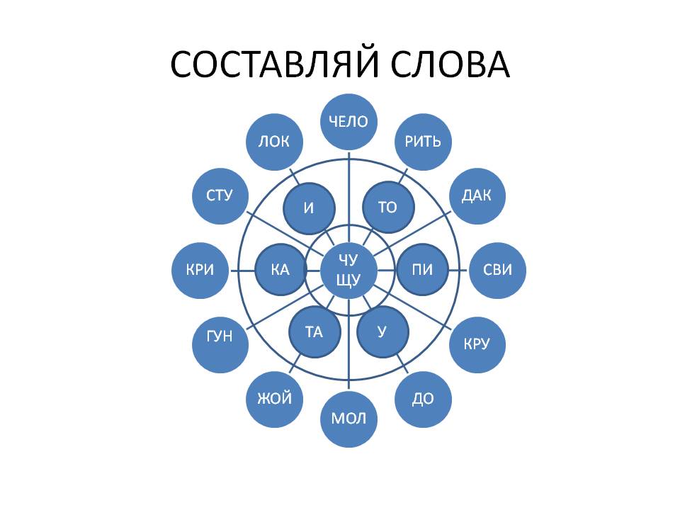 Составляй слова