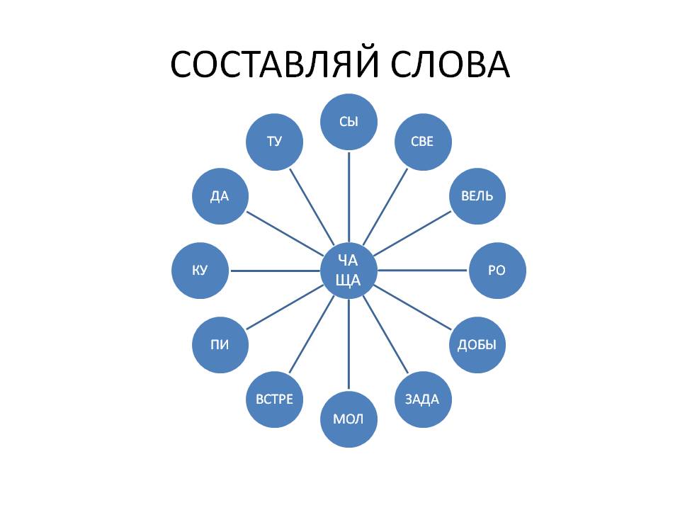 Слова