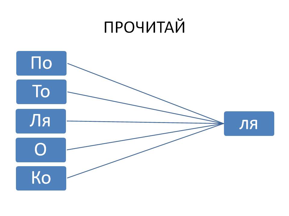 Прочитай