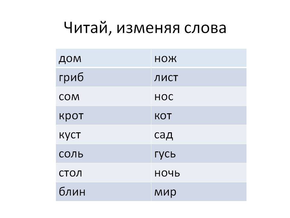 Читай, изменяя слова