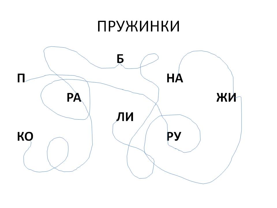 Б