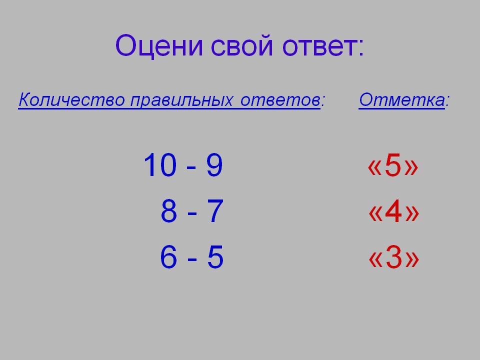 Оцени свой ответ