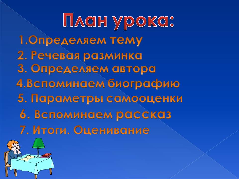 План урока:
