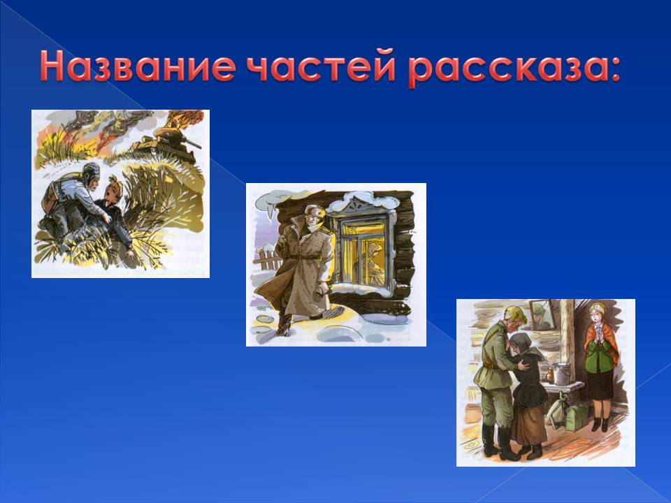 Название частей рассказа: