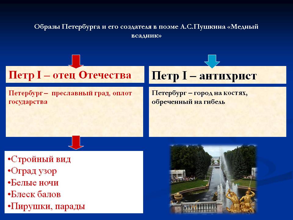 Преславный град