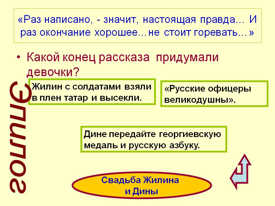 Какой конец рассказа придумали девочки