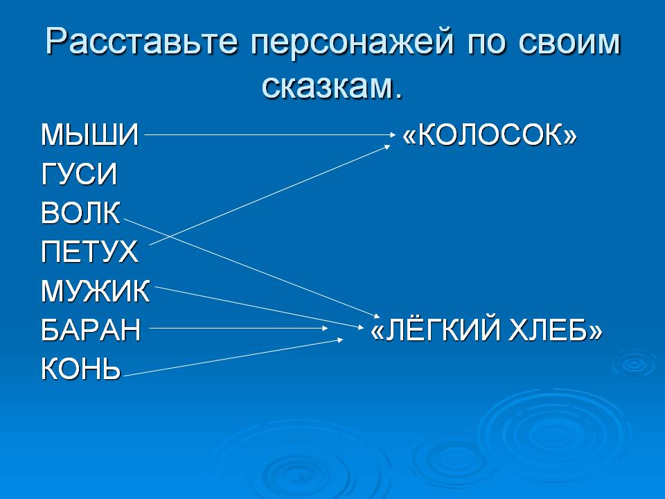 Расставьте персонажей по своим сказкам