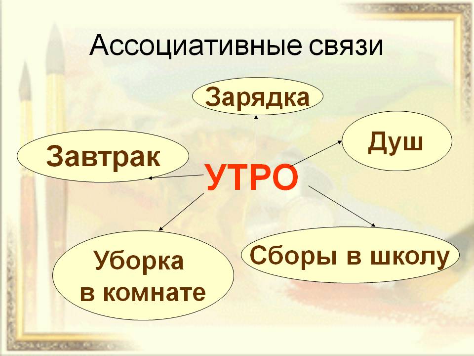 Утро