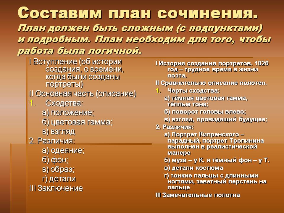 Составим план сочинения