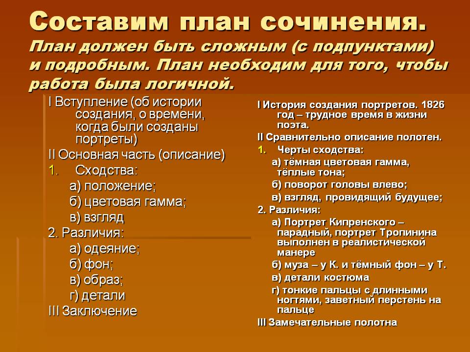 Составим план сочинения