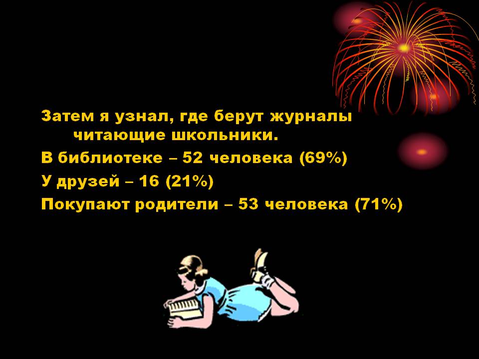 Где берут журналы читающие школьники