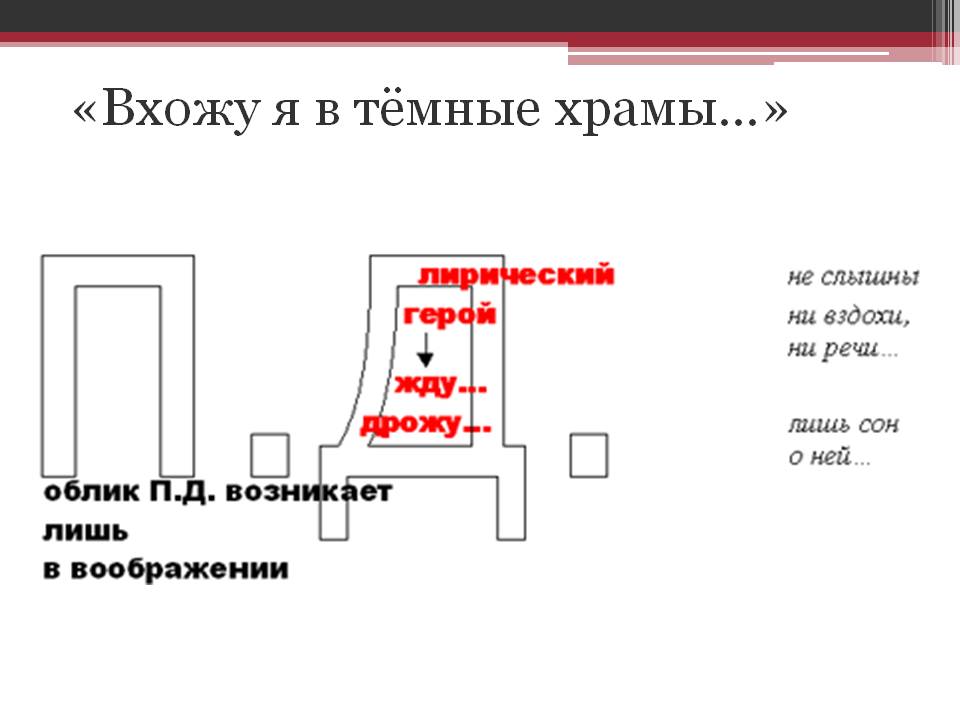 Вхожу я в тёмные храмы