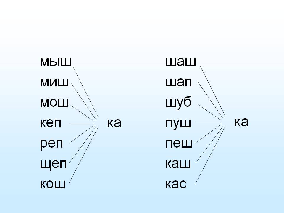 Мыш миш мош кеп реп щеп кош