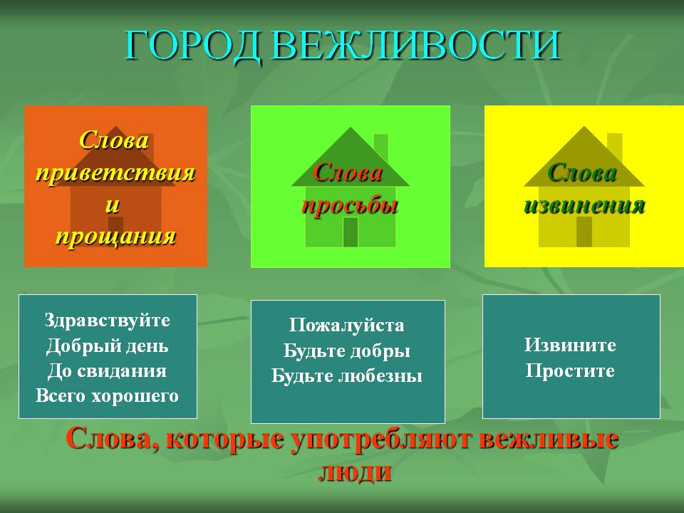 Город вежливости
