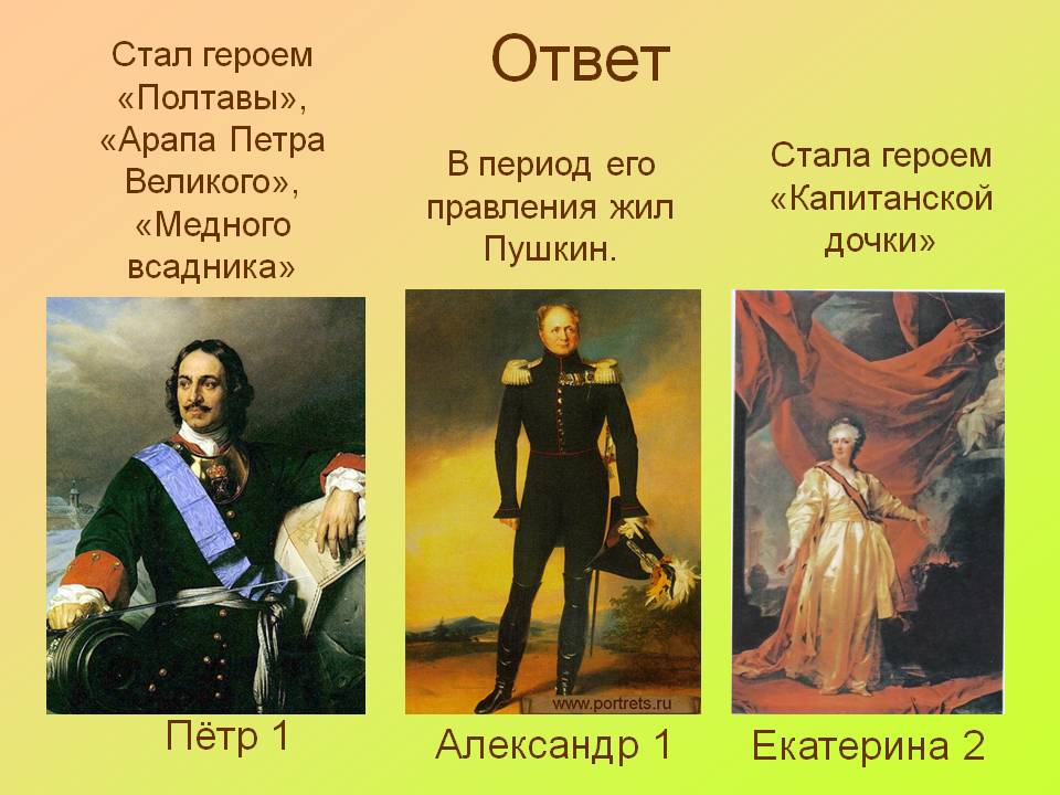 Пётр 1