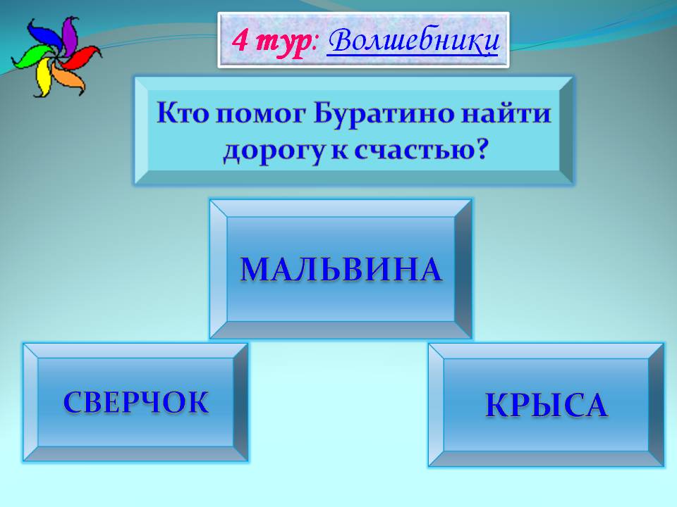 Мальвина