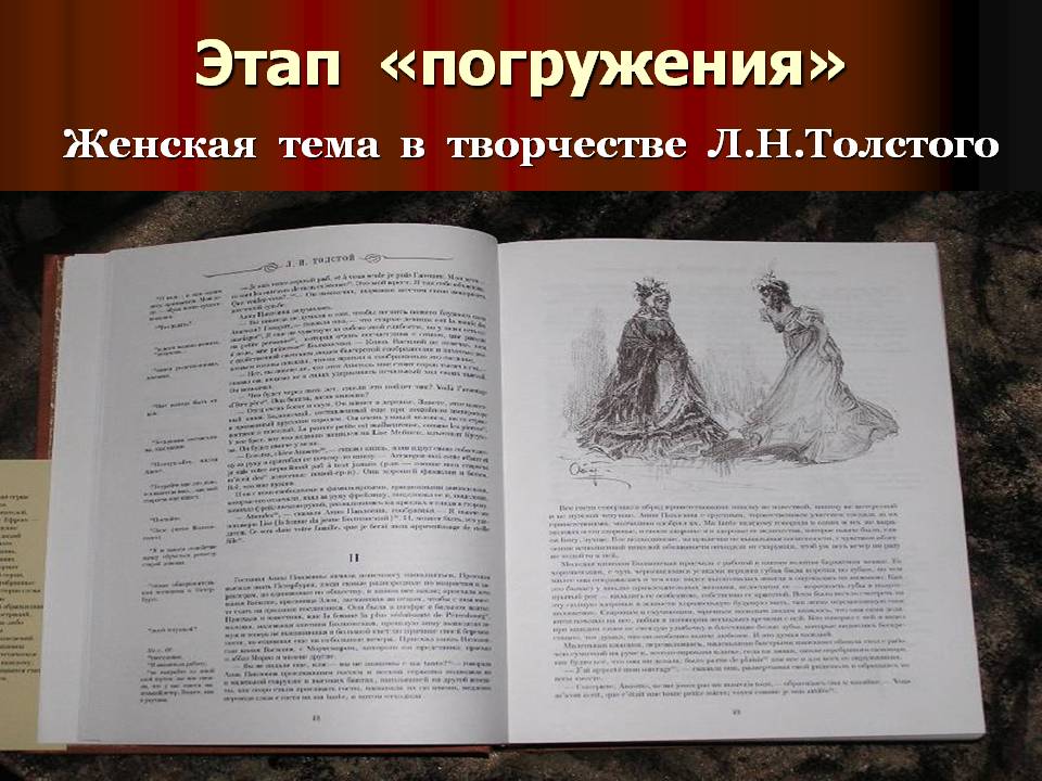 Этап «погружения»